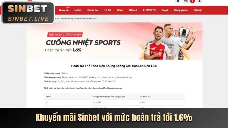 Hoàn trả nổ hũ hàng ngày tại SV66 chính thức